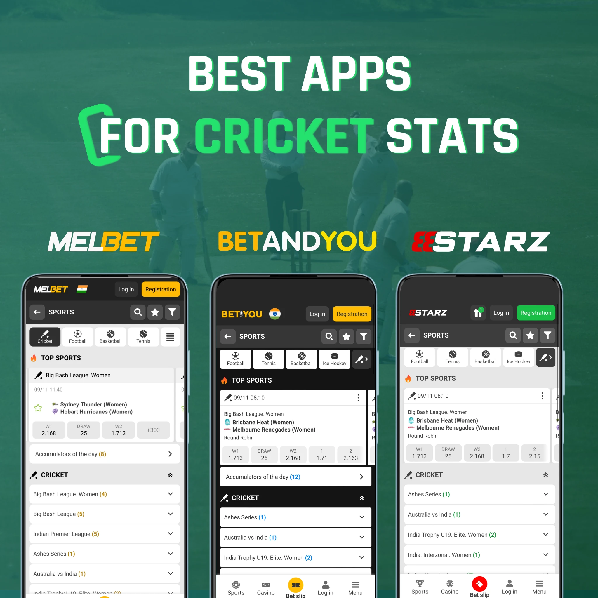 Best cricket statistics apps India - Melbet team comparison tools, Betandyou historical data, 888Starz predictive xR metrics, WinWin ball-by-ball live updates
