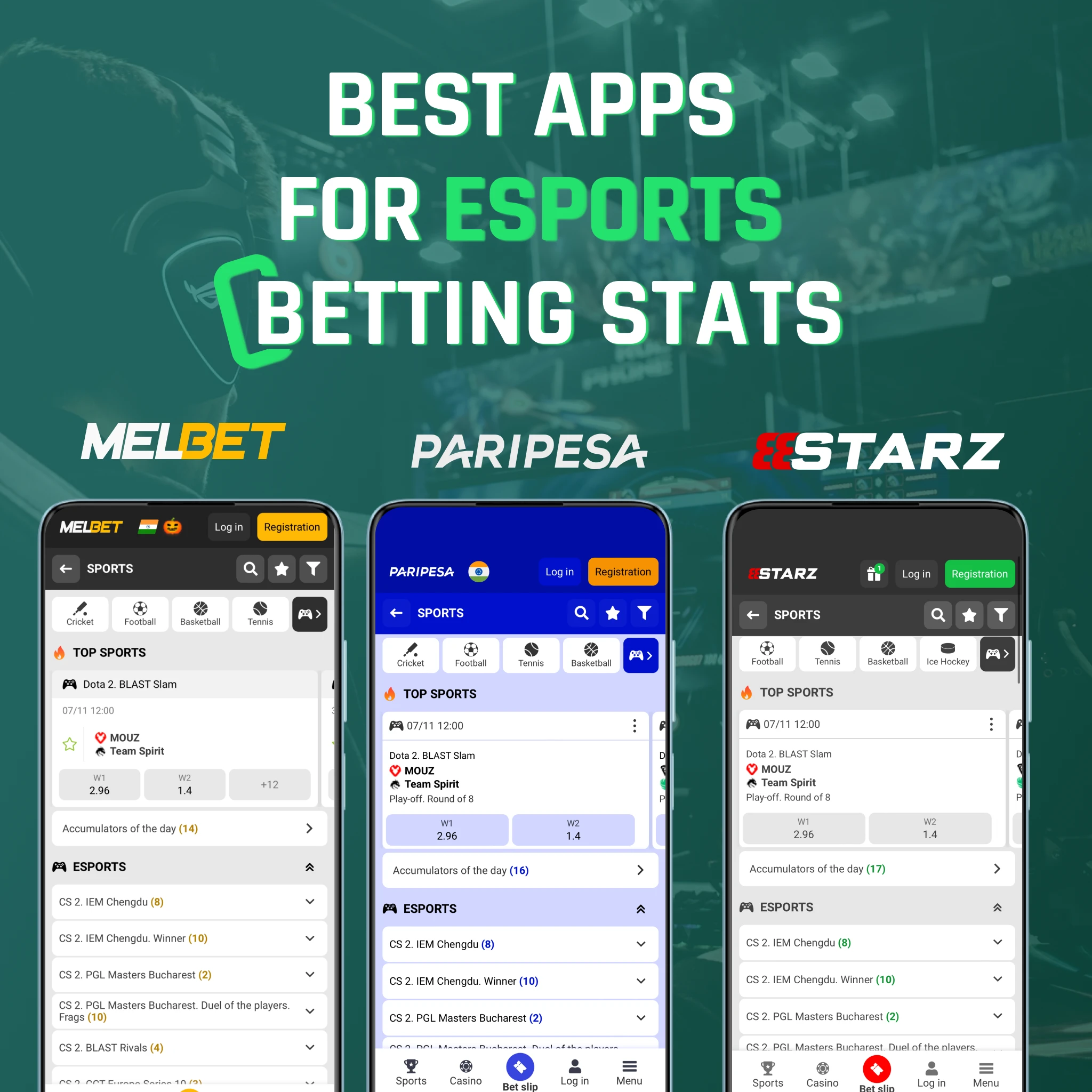 Top esports betting apps with match stats and analytics India - Melbet, Paripesa, 888Starz comparison
