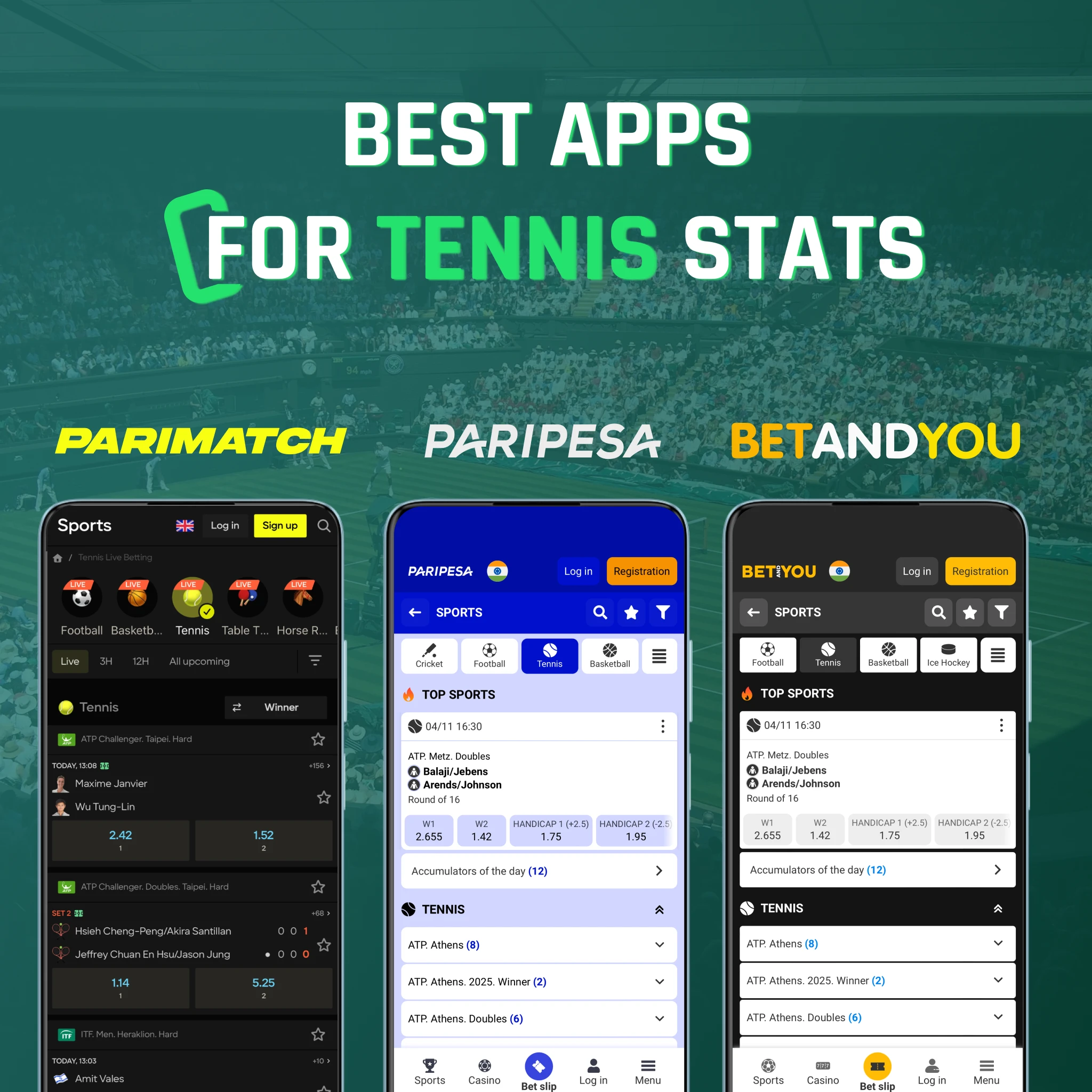 Best tennis statistics apps India - Parimatch 150% up to 20k historical data, Paripesa 100% up to 30k grass/clay splits, Betandyou 100% up to 45k player form analysis