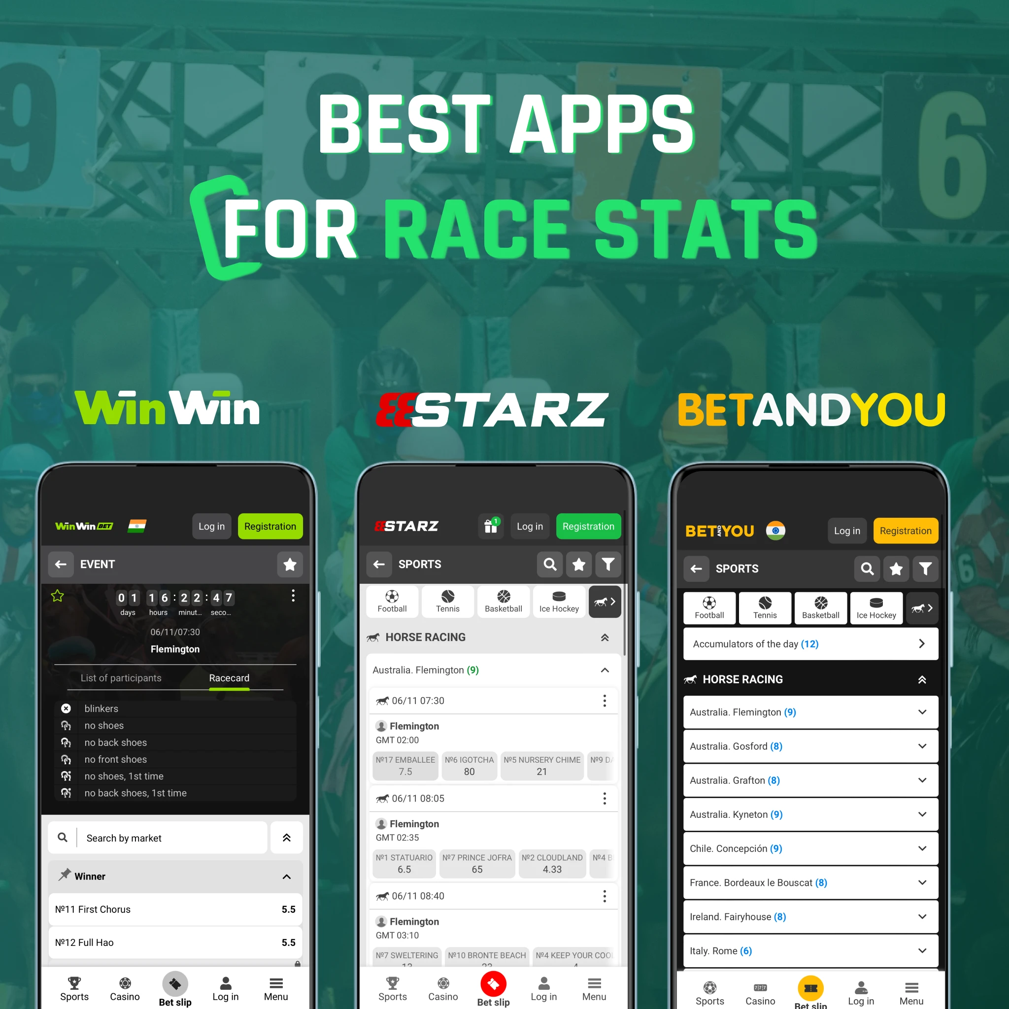 Top-rated Indian horse betting apps with statistics - WinWin, 888Starz, Betandyou deliver competitive edge through numbers