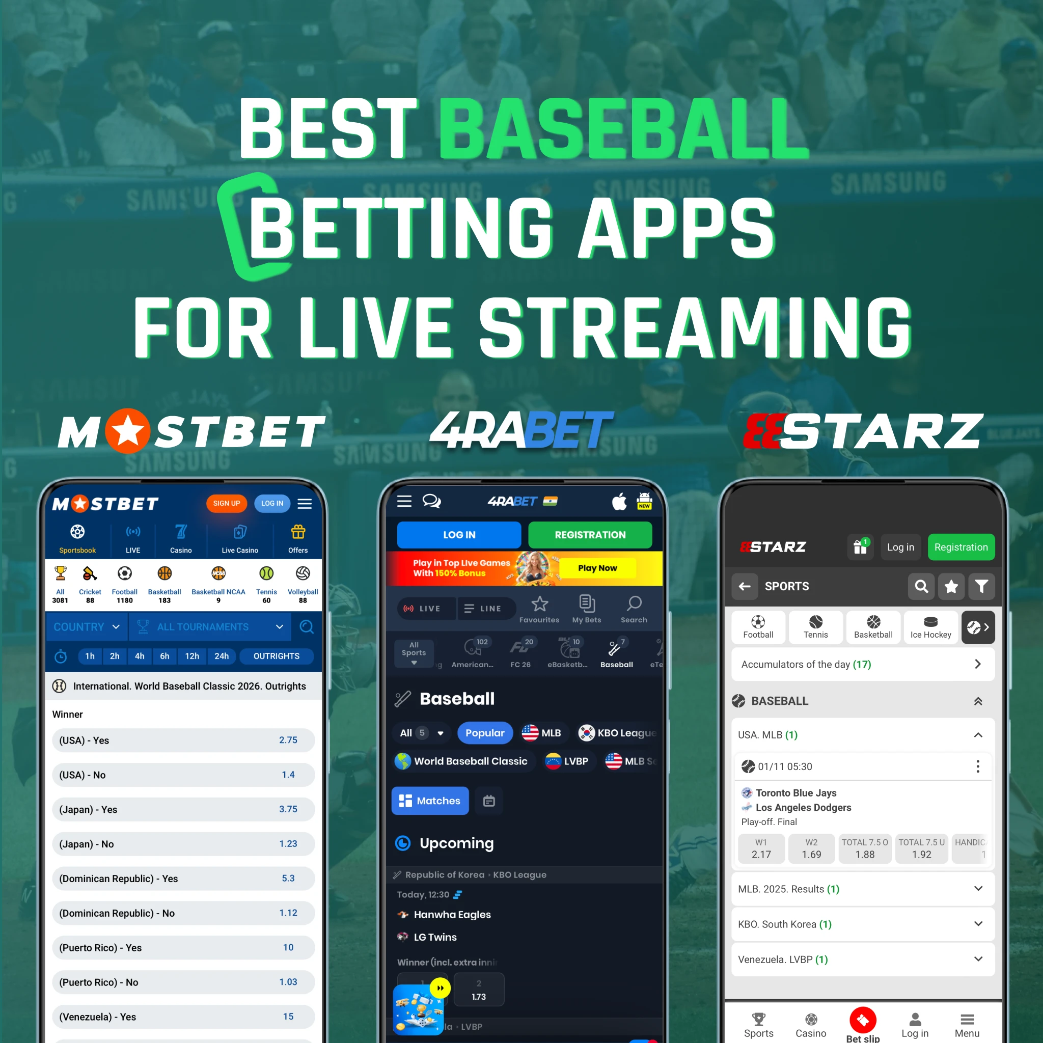 Top-rated baseball bookies for live event streaming India - Mostbet, 4rabet, 888Starz
