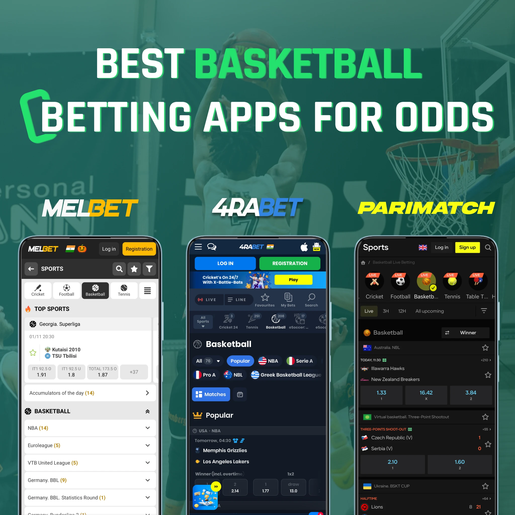 Top NBA betting apps with highest odds - Melbet wide markets, Parimatch local payments, 4rabet crypto