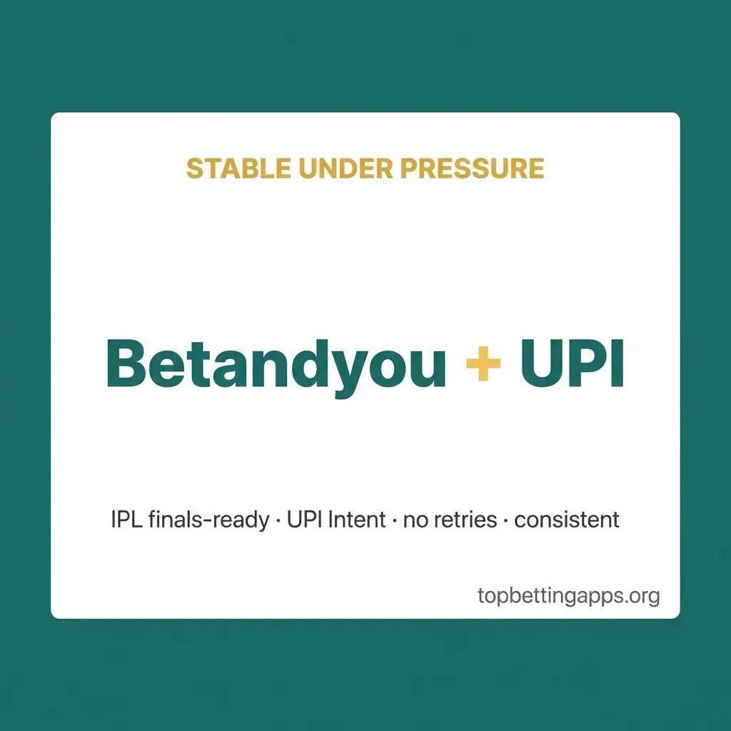 Betandyou demonstrates payment reliability under pressure with consistent returns to the app during peak betting hours.