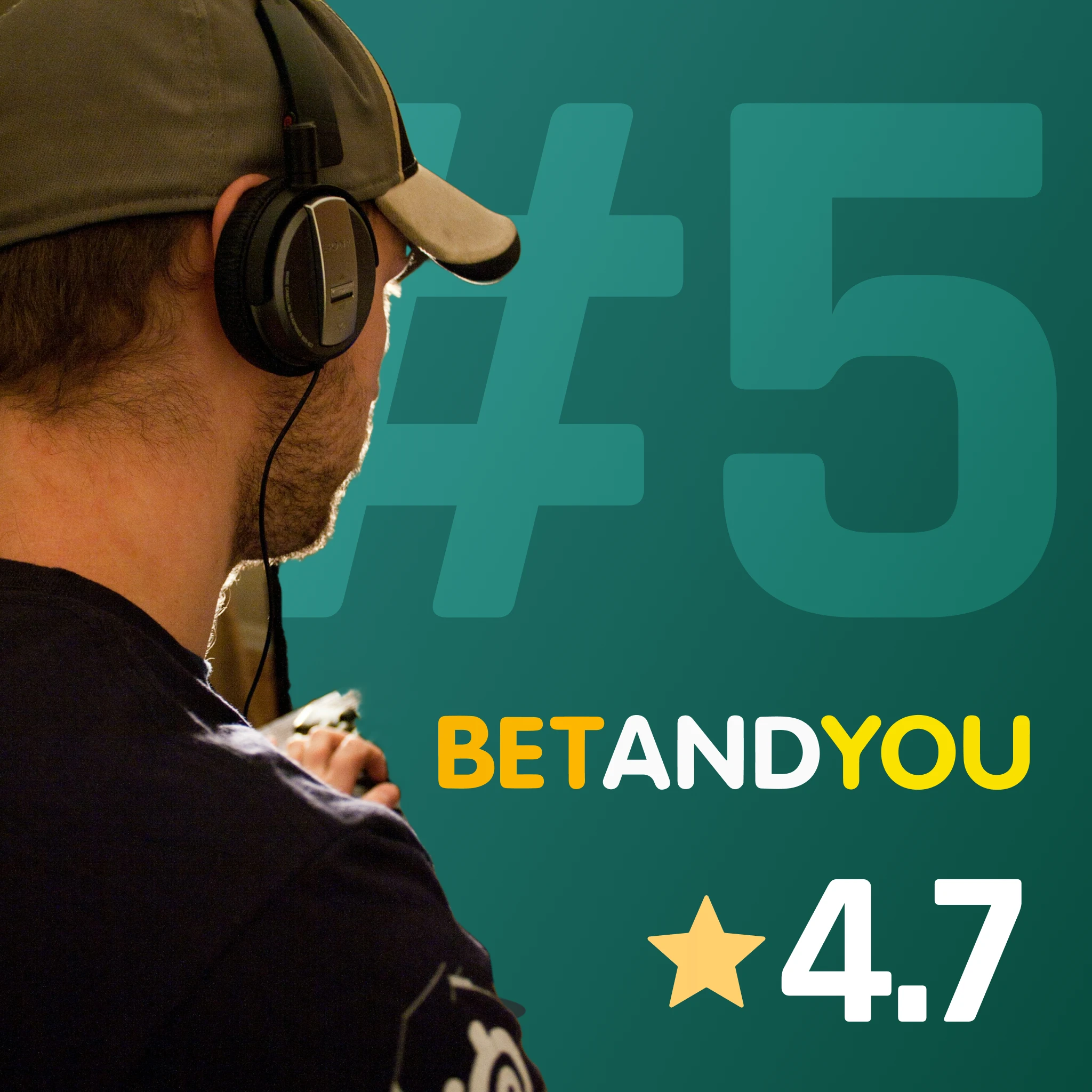 Betandyou vs competitors - esports depth, accumulator boosts, and 100% welcome package