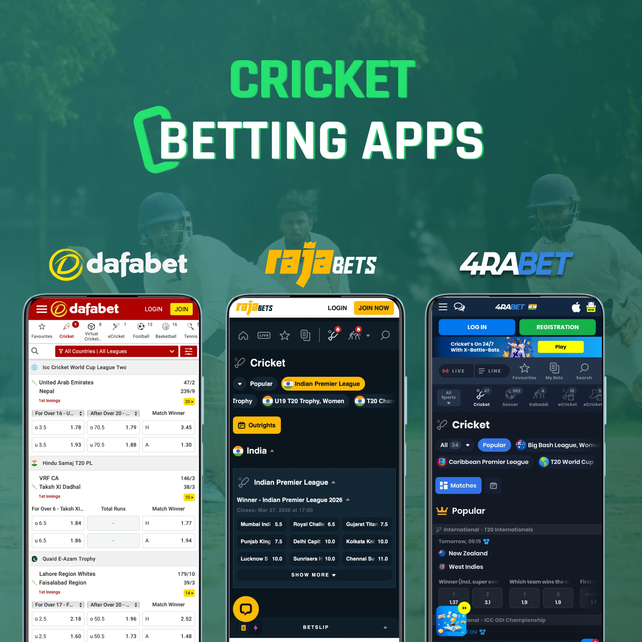 Top cricket betting apps India - 4rabet 700% welcome, Rajabets 200% bonus, Dafabet dual welcome structure