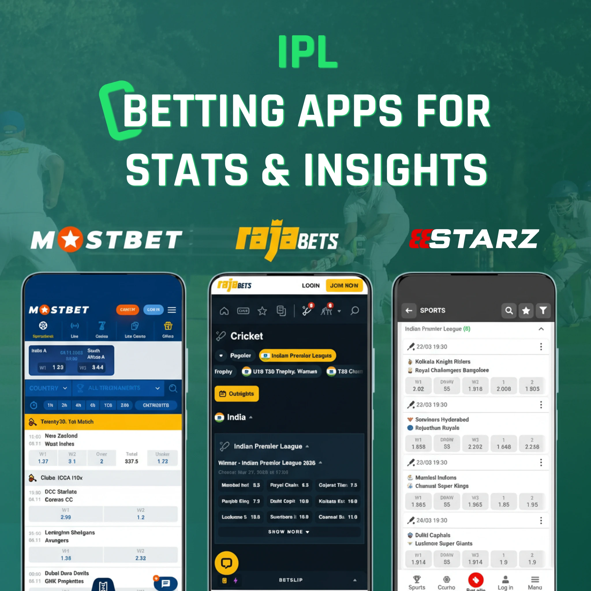 Mostbet Rajabets 888Starz IPL insights comparison - team form vs individual strike rates vs boundary percentages, smarter betting decisions India