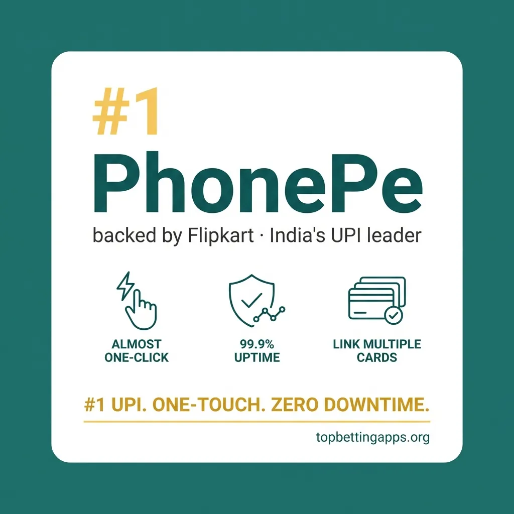 PhonePe betting India - UPI market leader, Flipkart backed, highest transaction volume, 99.9% uptime, one-click deposits