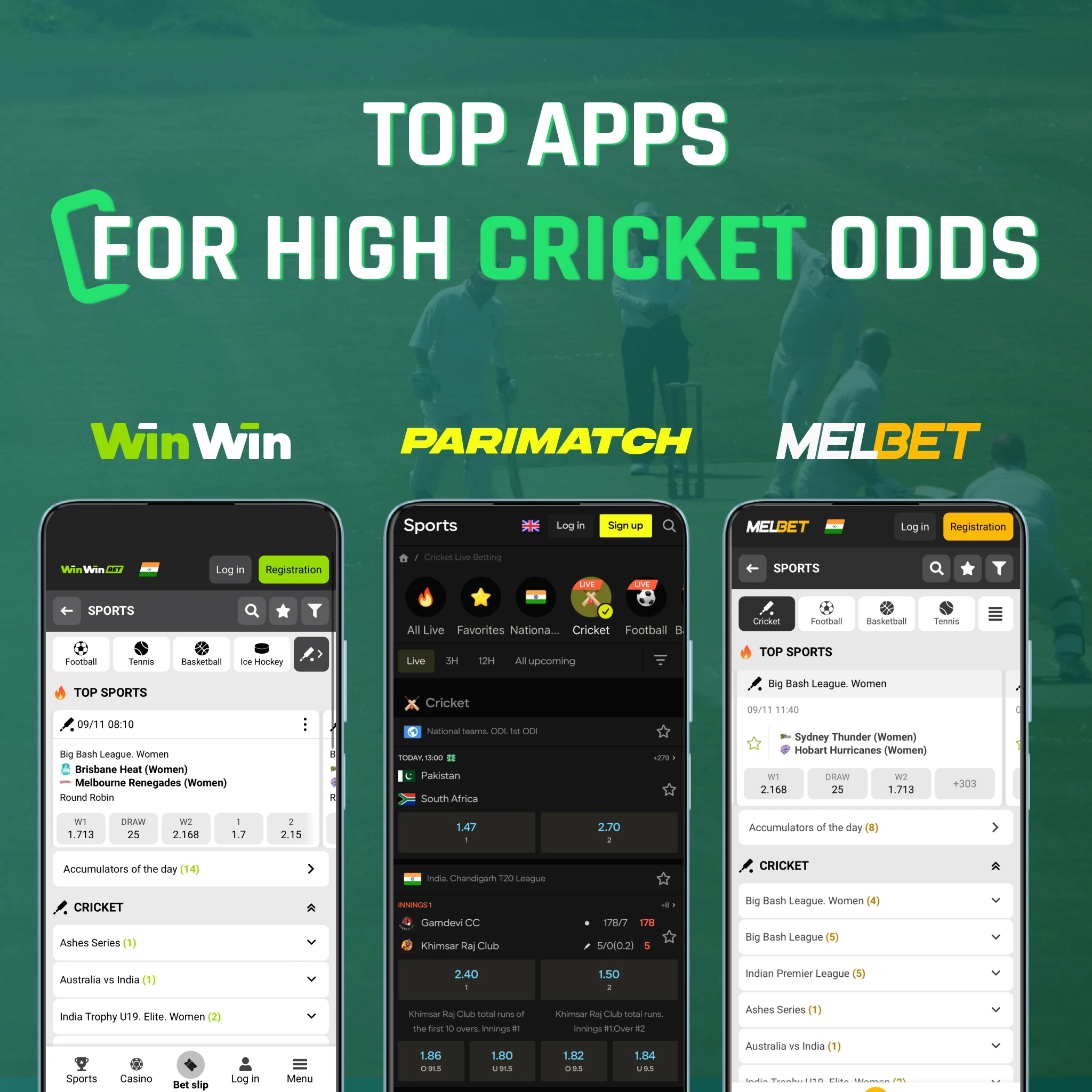 Parimatch vs Melbet vs WinWin cricket odds 2026 - Parimatch 1.65 favourites 3.80 underdogs, Melbet 1.68/3.75, WinWin 1.70/3.70, IPL and Asia Cup 2025 tested