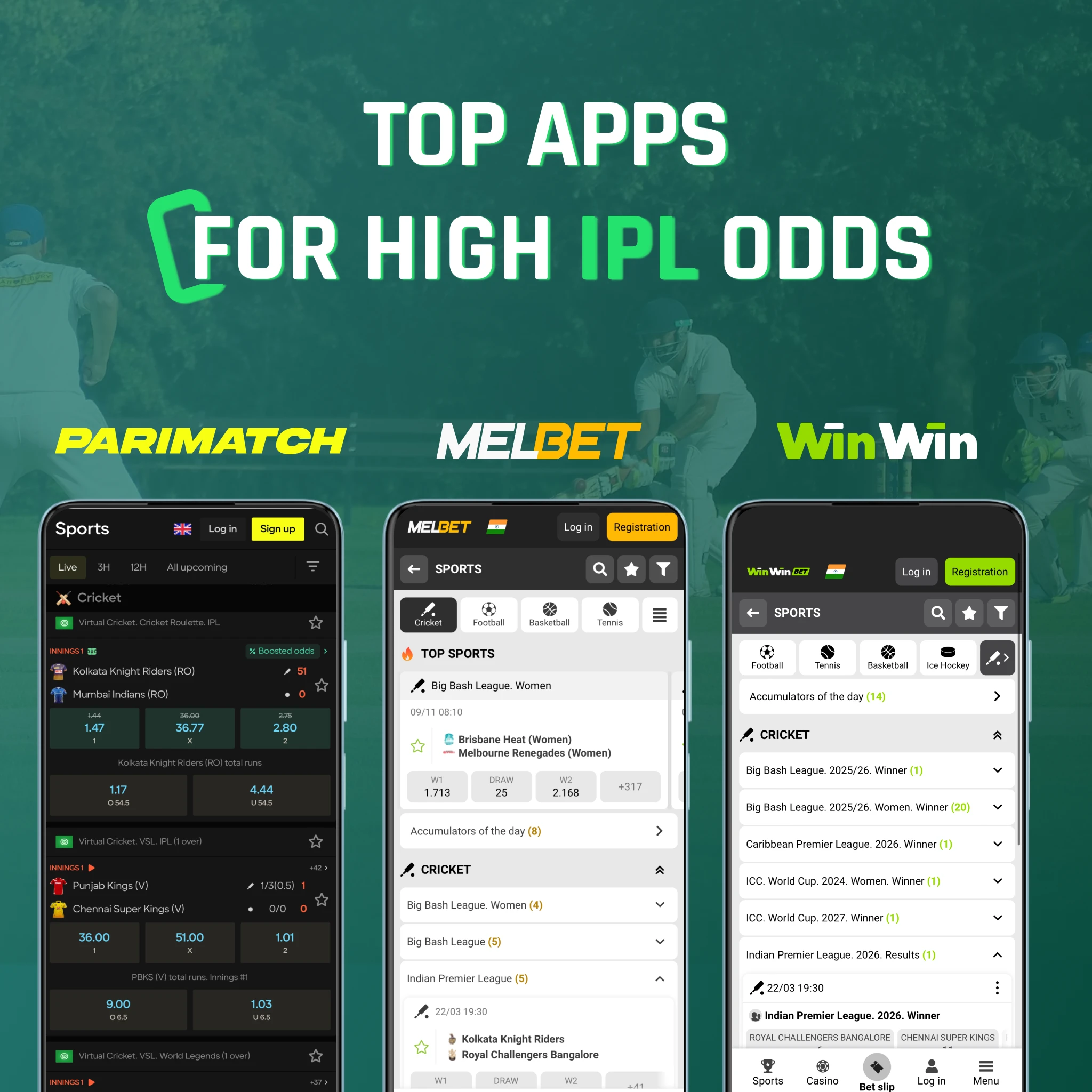 Top 3 IPL odds apps - Parimatch underdog specialists, Melbet value leaders, WinWin favourite focused, all INR friendly