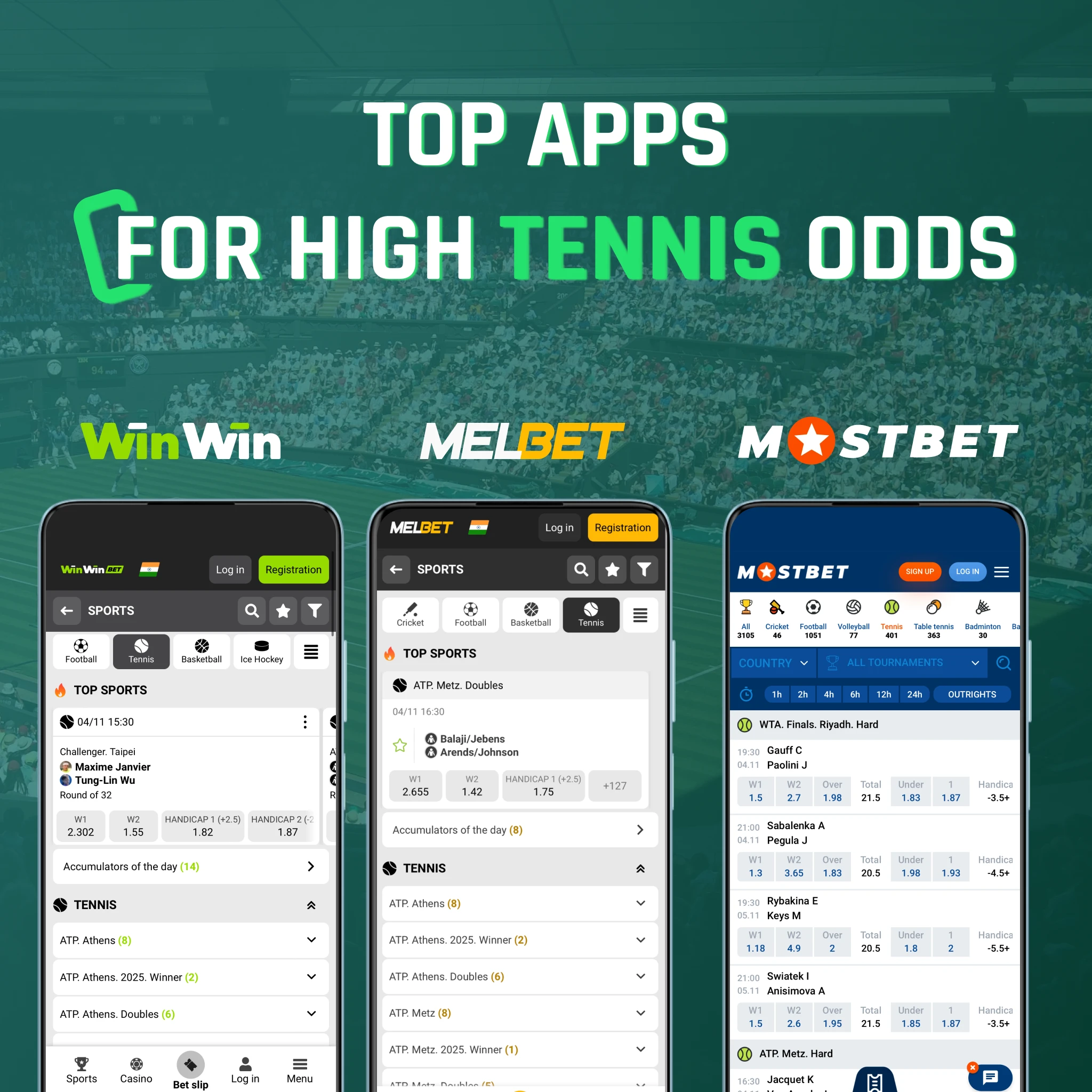 WinWin vs Melbet vs Mostbet odds comparison - all deliver better payouts on skill gap matches, INR friendly, live ATP/WTA coverage, proven leaders