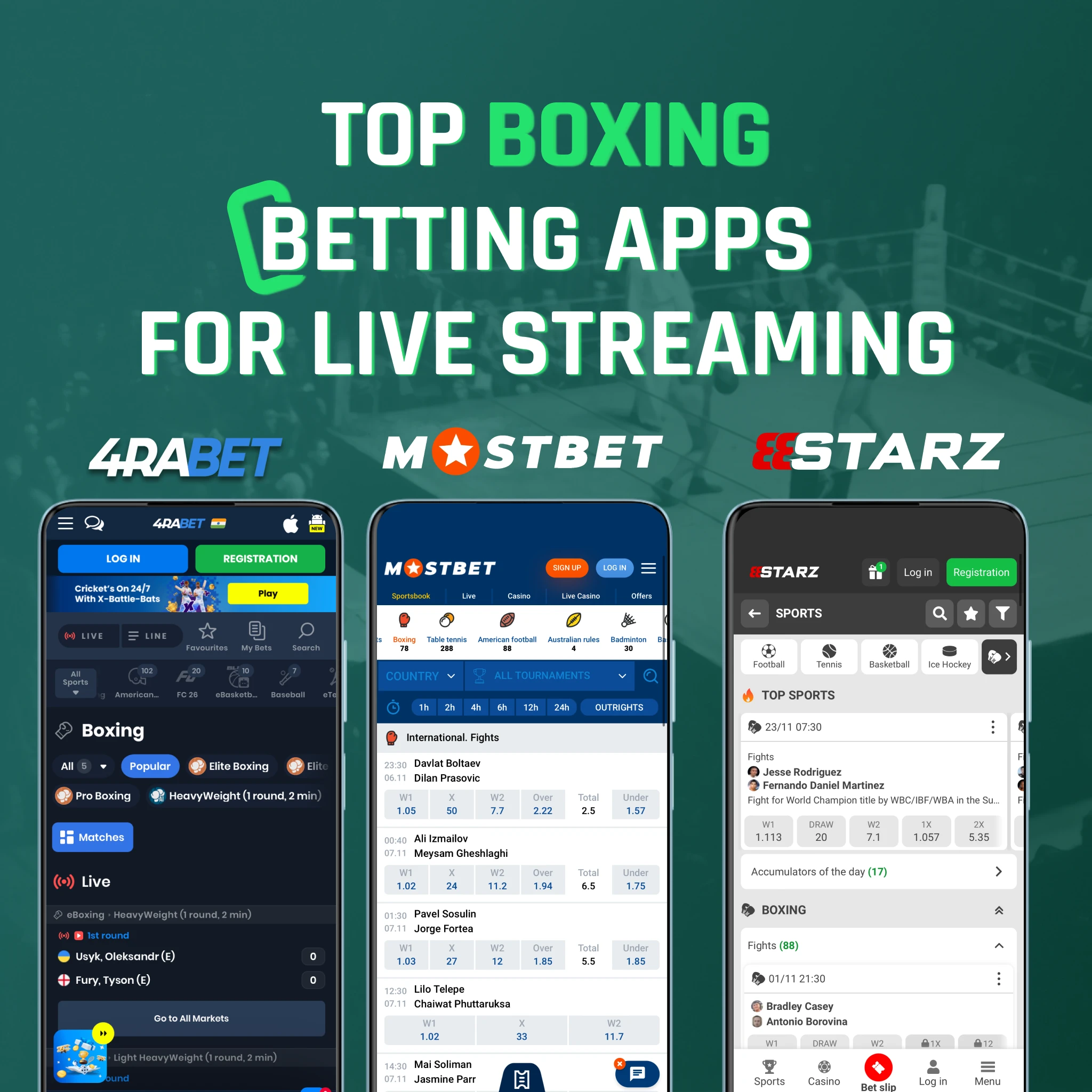 Best boxing apps with live fight streams - 4rabet WBA coverage, Mostbet Indian events